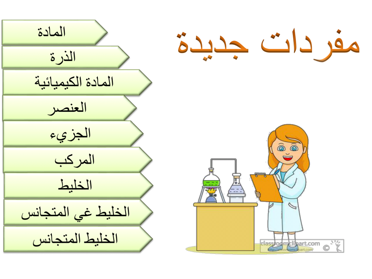 استمتع بمعلومات عن النمط الوصفي - مؤشرات النمط الوصفي 10713