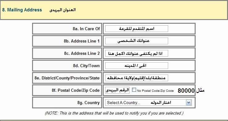 الرمز البريدي لامريكا - تعرف على الرمز البريدي لامريكا 2631