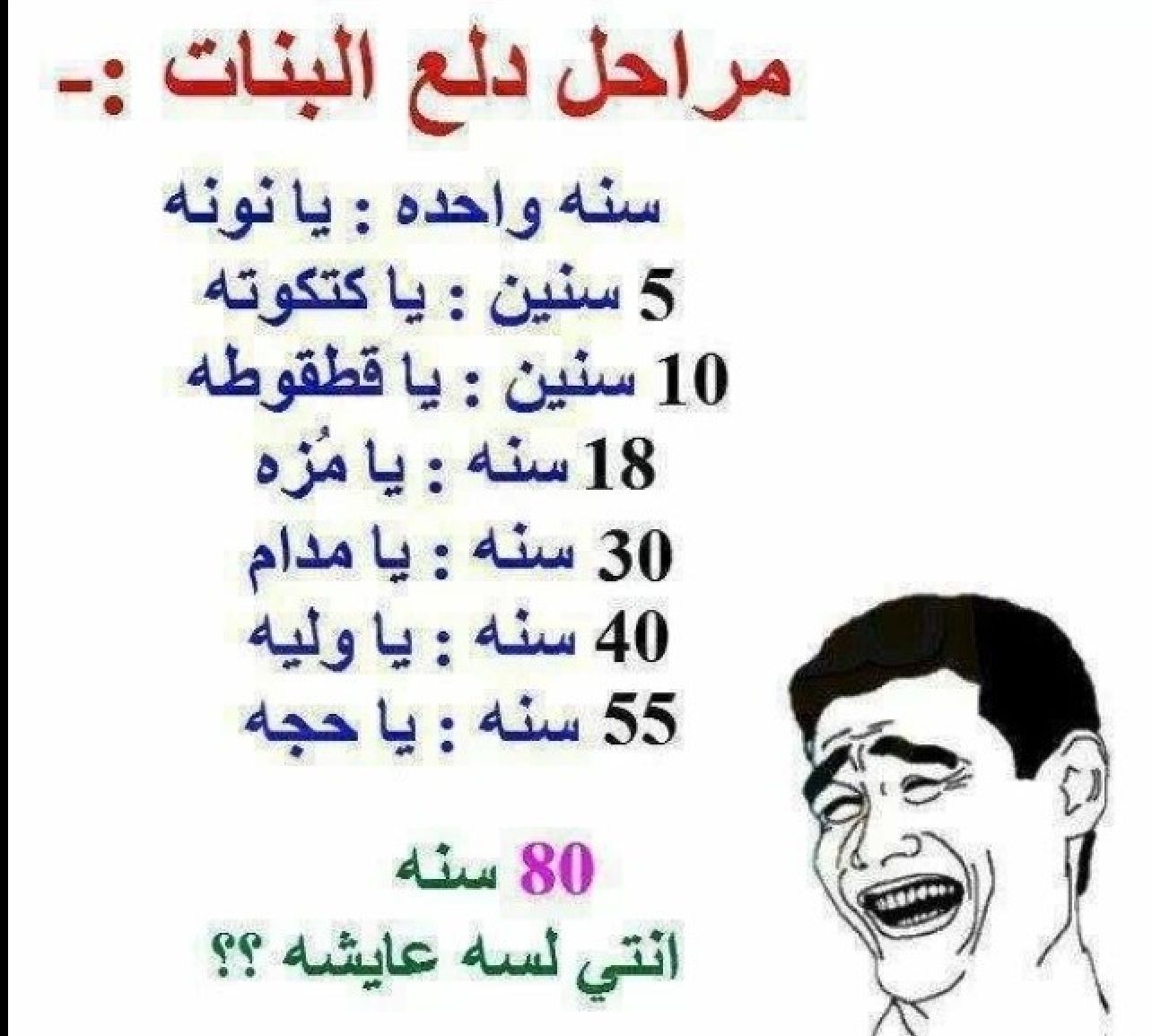 نكت بنات - اجمل نكت بنات مضحكه 2440 4