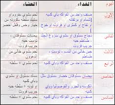 رجيم سريع المفعول - رجيم للتخلص من زياده الوزن 1401