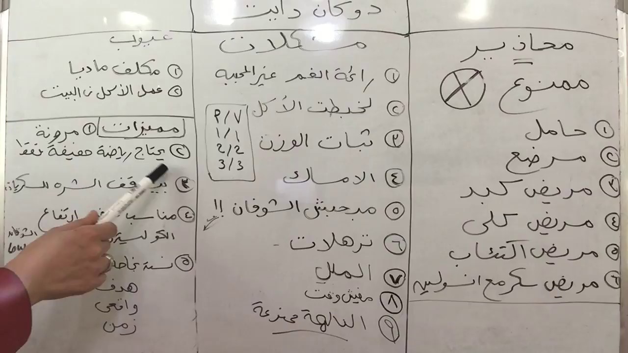 رجيم دوكان 2826 1