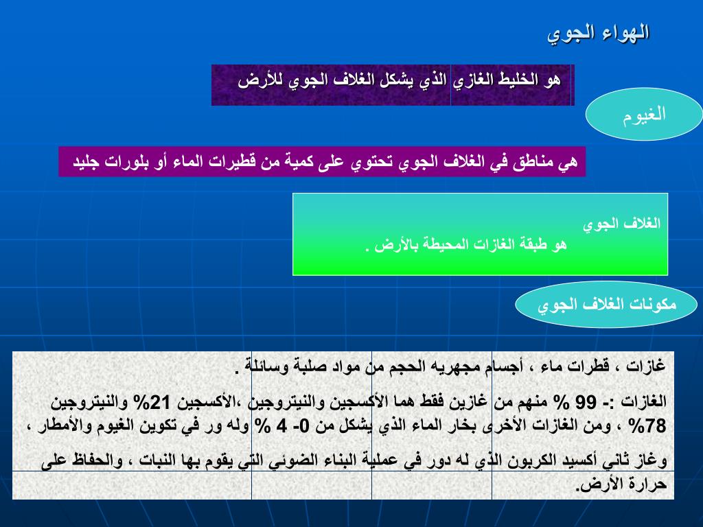 معلومات عن تكوين الهواء - بحث حول الغلاف الجوي 10622 7