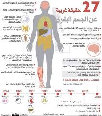 نقص فيتامين د - كل ما يخص فيتامين د 5936 3 1