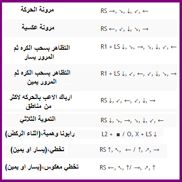 كلمات سر حرامي سيارات - كلمات سر اللعبه 1175