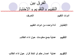 الفرق بين التقويم والتقييم , الفرق اللغوي بينهم