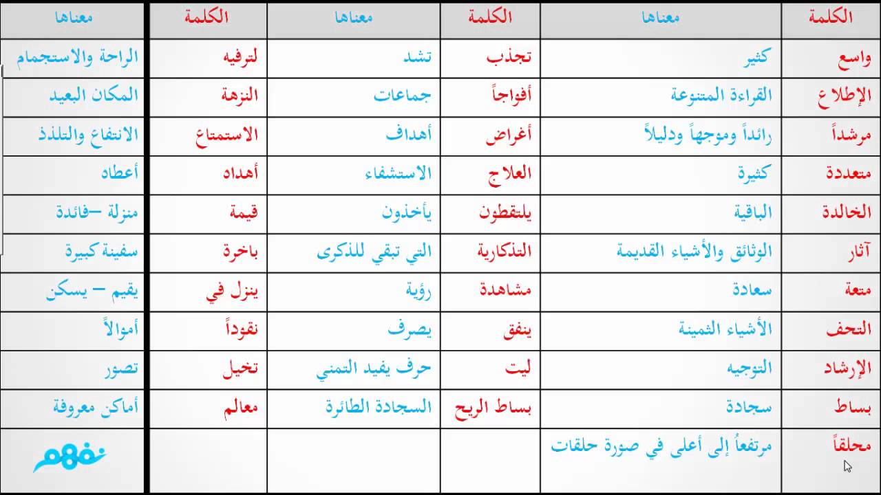 كلمات عربية قديمة 10512 13