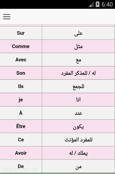 كلمات فرنسيه - اسهل طريقة لتعلم الفرنسية بسرعة 192 5