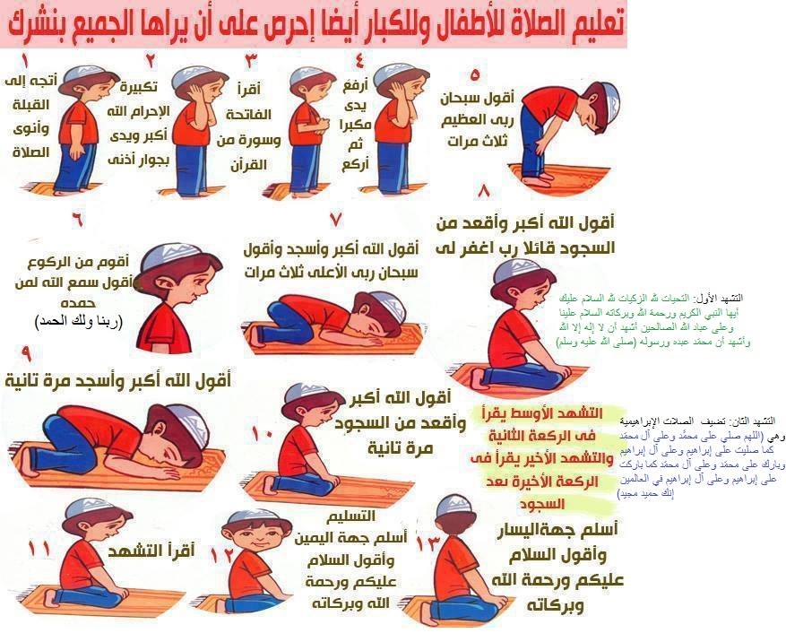 كيفية اداء الصلاة 3155 1